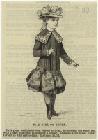 Ретро мода - Детский костюм. Англия, 1880-1889. Платье и шляпа, 1883