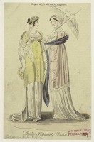 Ретро мода - Английский женский костюм 1800-1809.  Лондон. Модные платья, 1809