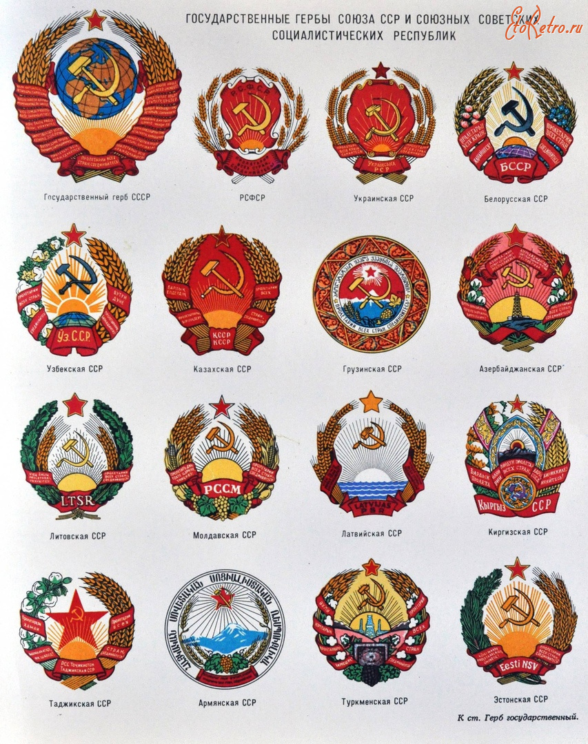 Разное - Государственные гербы Союза СССР и союзных республик