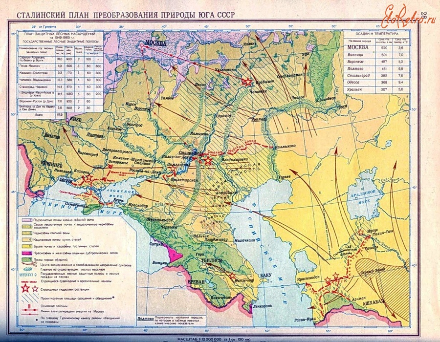 Автономная Республика Крым - Карта Сталинского преобразования юга