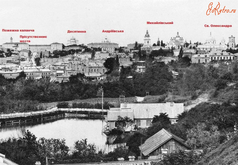 Киев - Київські купола.  Панорамний вид.