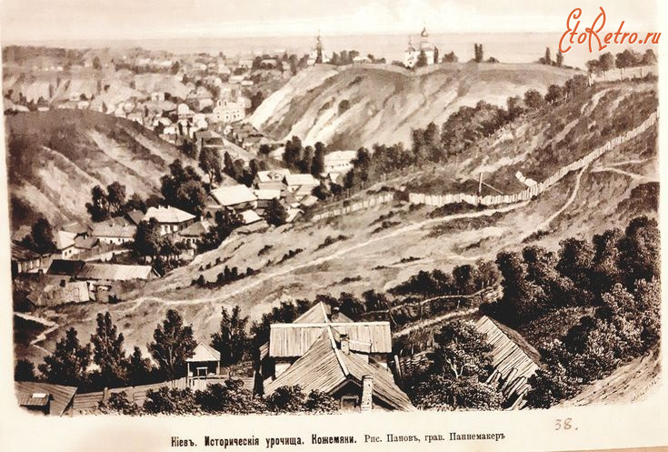 Киев - Киев.  Историчекие урочища. Кожумяки.