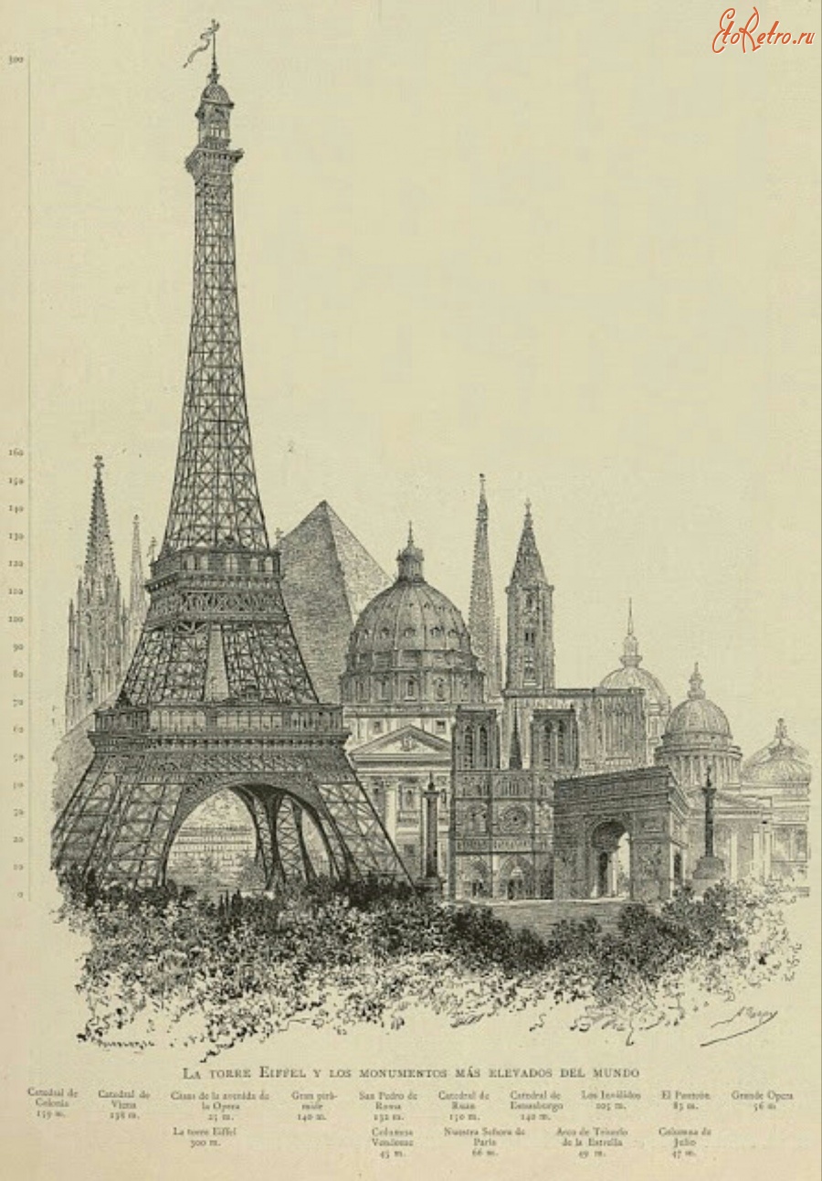 Архитектура в Париже Эльфиева башня нарисовать