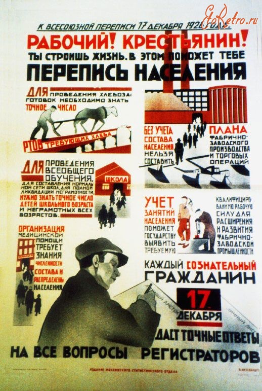 Плакаты - Плакат к Всесоюзной переписи населения 1926г.