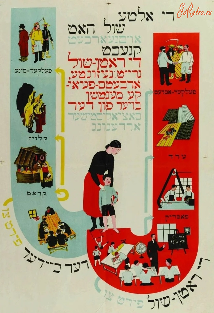 Плакаты - Старая школа воспитывала рабов.