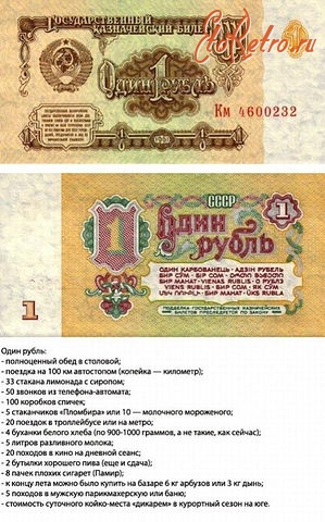 Старинные деньги (бумажные, монеты) - Рубль