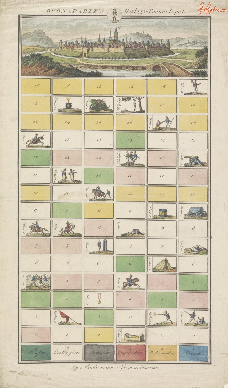 Игрушки - Игра Война Наполеона Бонапарта, 1813