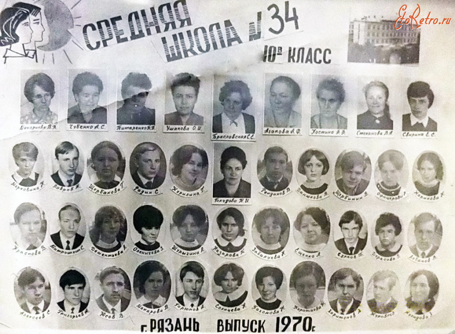 Рязань - Средняя школа №34. Выпуск 1970 года.