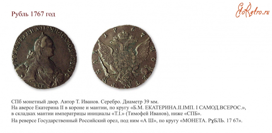 Медали, ордена, значки - МОНЕТА РУБЛЬ Екатерины II