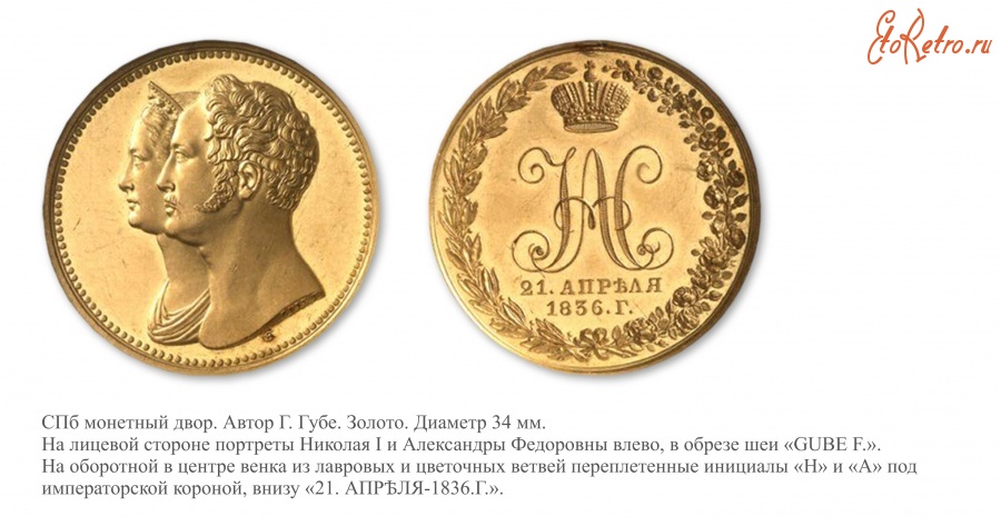 Медали, ордена, значки - Медаль «В честь Императора Николая I и Императрицы Александры Федоровны» (1836 год)