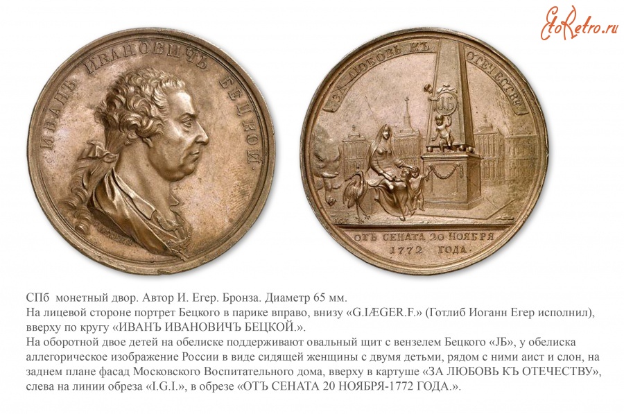 Медали, ордена, значки - Именная медаль «И.И. Бецкому от сената. За любовь к Отечеству» (1772 год)