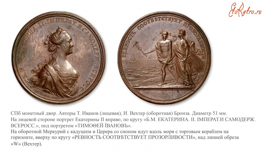Медали, ордена, значки - Памятная медаль «Свободный ввоз хлеба из Лифляндии» (1768 год)