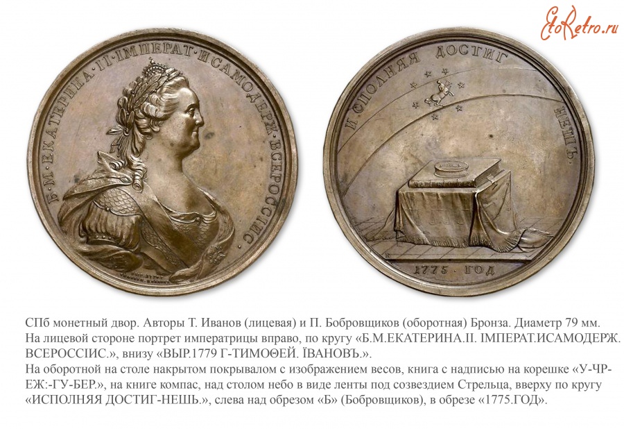 Медали, ордена, значки - Памятная медаль «На учреждение губерний» (1775 год)