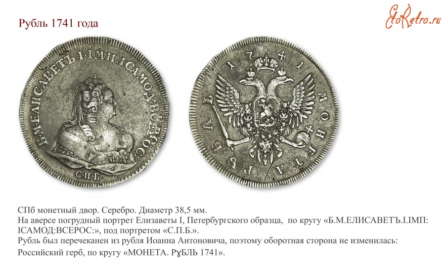 Медали, ордена, значки - Наградные монеты  Елизаветы Петровны