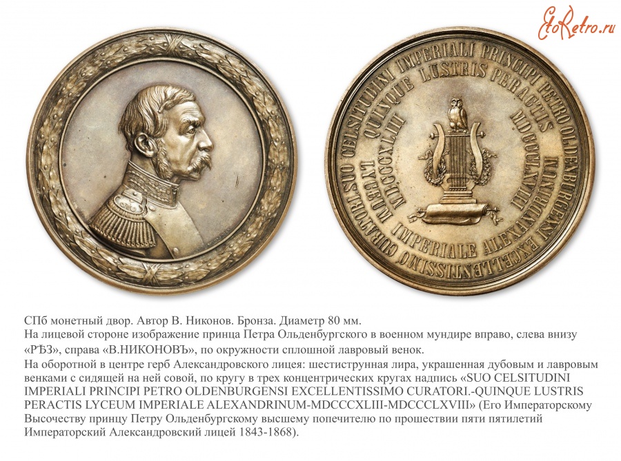 Медали, ордена, значки - Медаль «В честь его Императорского Высочества принца Петра Георгиевича Ольденбургского»