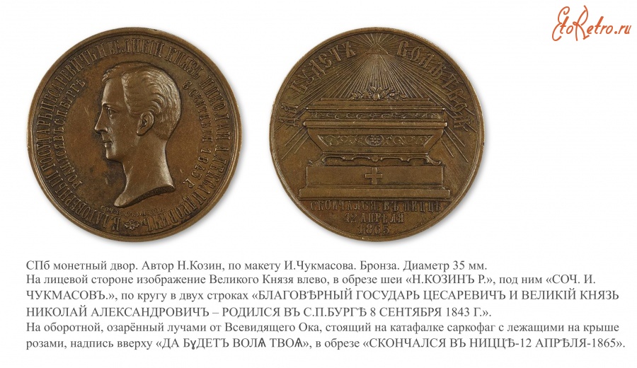 Медали, ордена, значки - Медаль «На кончину Его Императорского Высочества Цесаревича и Великого Князя Николая Александровича»