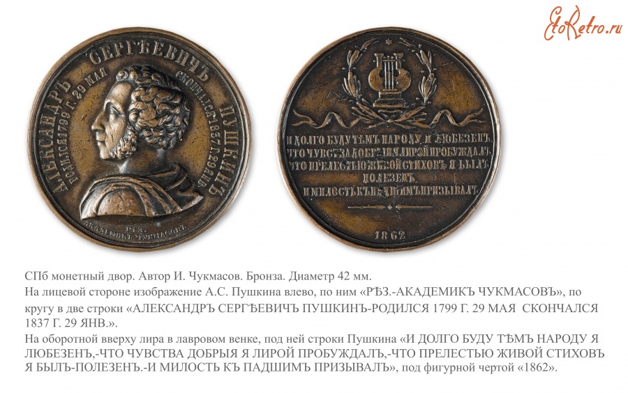 Медали, ордена, значки - Медаль «В память 25-летия со дня смерти А.С.Пушкина»