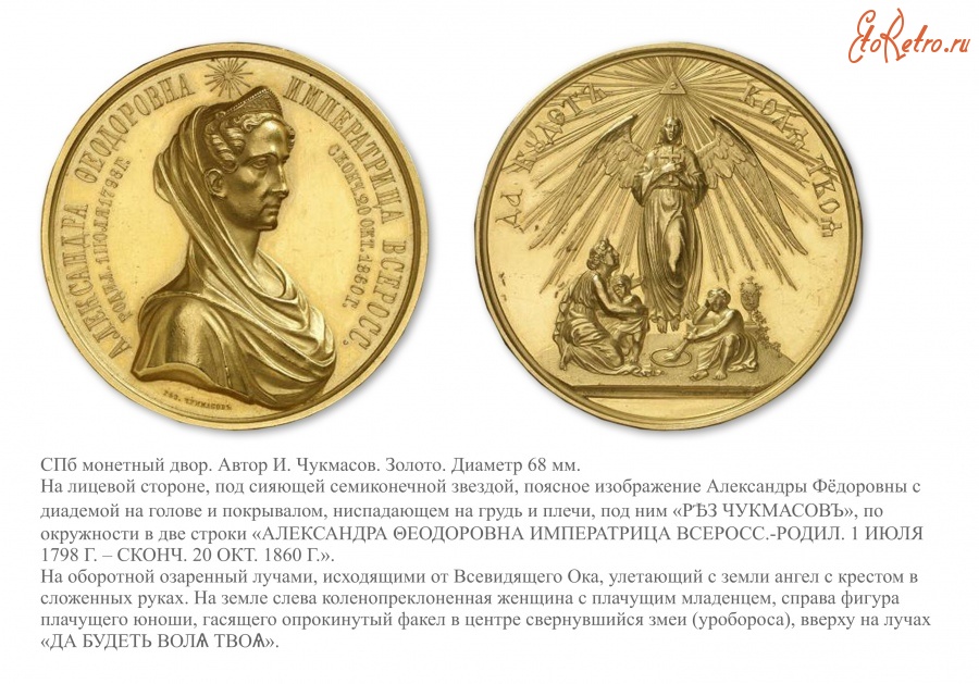 Медали, ордена, значки - Медаль «На кончину Императрицы Александры Феодоровны»