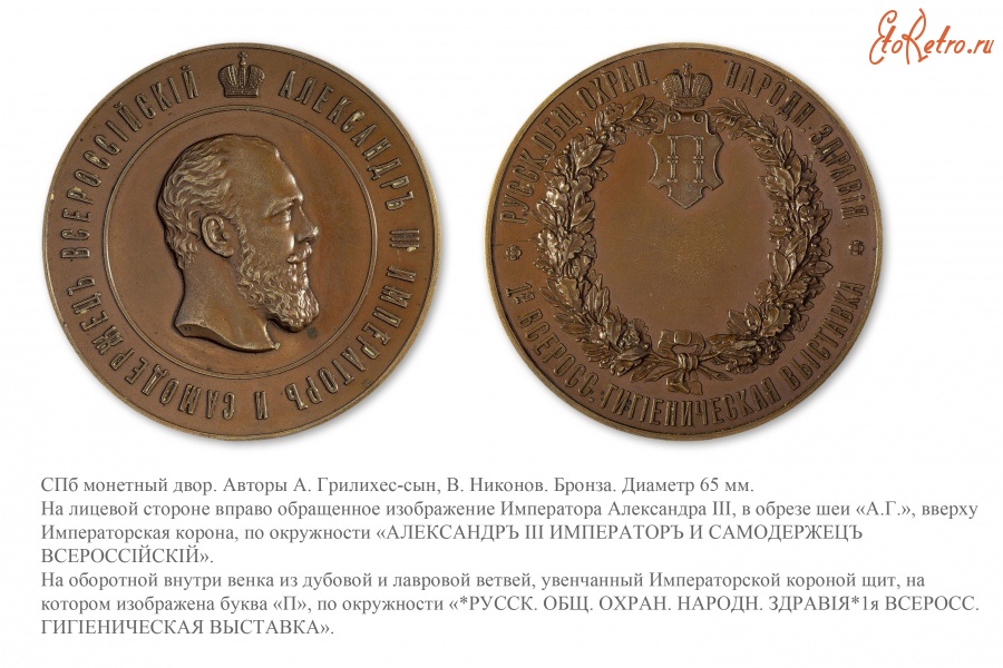 Медали, ордена, значки - Медаль Первой Всероссийской гигиенической выставки