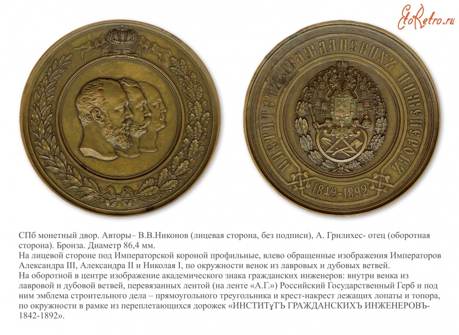 Медали, ордена, значки - Медаль «В память 50-летия Института гражданских инженеров»