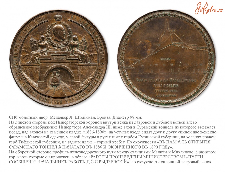 Медали, ордена, значки - Медаль «В память сооружения Сурамского тоннеля»