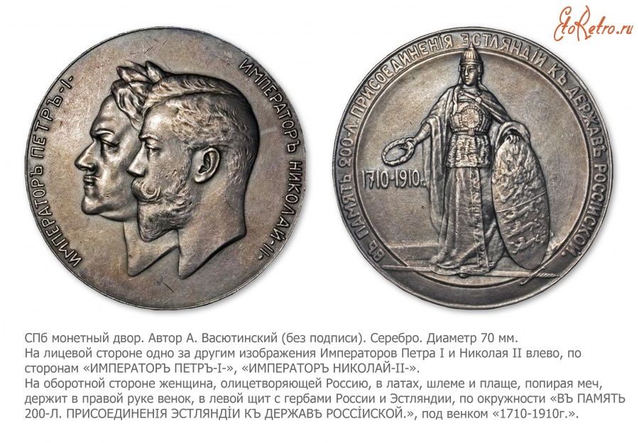 Медали, ордена, значки - Медаль в память 200-летия присоединения Эстляндии к державе Российской.