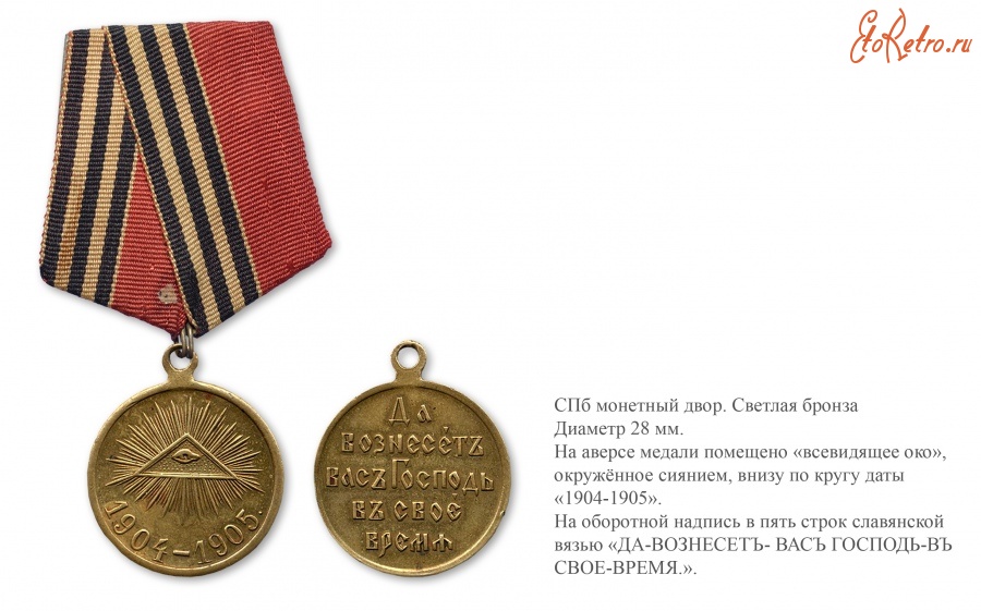 Медали, ордена, значки - Медаль «В память Японской войны 1904-1905 годов» (светлая бронза, 1906 год)