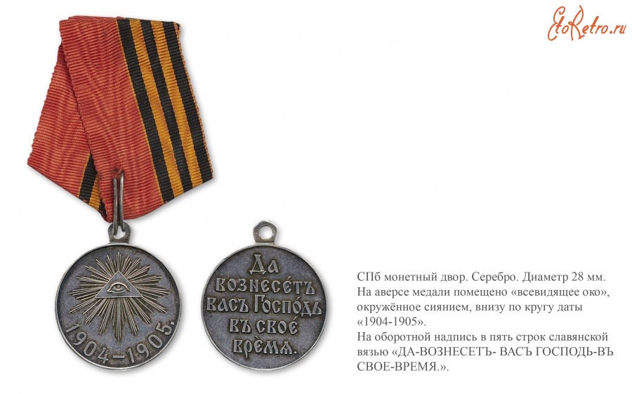 Медали, ордена, значки - Медаль «В память Японской войны 1904-1905 годов» (серебро, 1906 год)