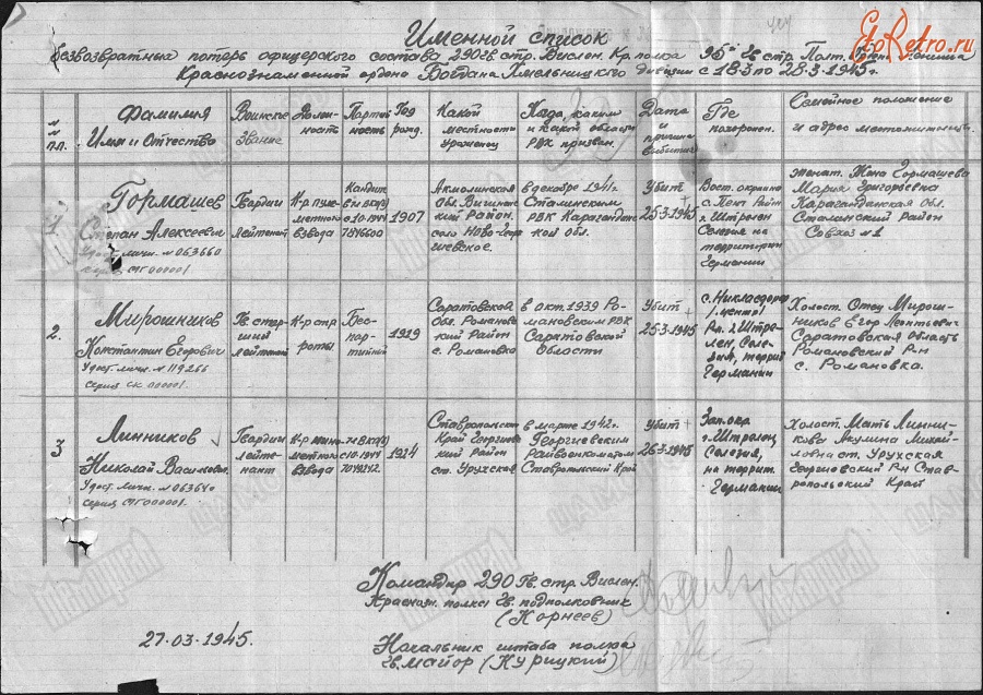 Документы - Именной список безвозвратных потерь офицерского состава 290 гвардейского стрелкового полка