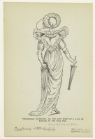 Ретро мода - Английский женский костюм 1800-1809.  Мода 1801