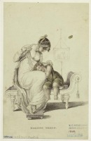 Ретро мода - Английский женский костюм 1800-1809.  Утреннее платье