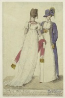 Ретро мода - Английский женский костюм 1800-1809.  Оригинальные платья Ла Белль, 1807
