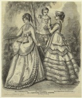 Ретро мода - Женский костюм. Англия, 1860-1869. Модные туалеты, 1869