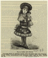 Ретро мода - Детский костюм. Англия, 1880-1889. Платье Принцесса, 1883