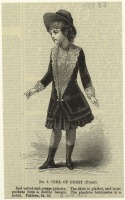 Ретро мода - Детский костюм. Англия, 1880-1889. Одежда для девочки, 1883