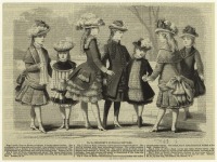 Ретро мода - Детский костюм. Англия, 1880-1889. Одежда для прогулок, 1883