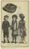 Ретро мода - Детский костюм. США, 1880-1889. Детская мода, июнь 1883
