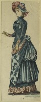 Ретро мода - Женский костюм. Франция, 1880-1889. Одежда для посещений