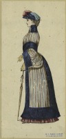Ретро мода - Женский костюм. Франция, 1880-1889. Одежда для посещений