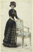Ретро мода - Женский костюм. Франция, 1880-1889. Одежда для посещений, 1883