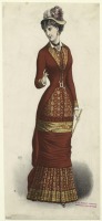 Ретро мода - Женский костюм. Франция, 1880-1889. Одежда для визитов