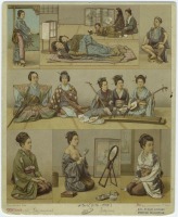 Ретро мода - Одежда японских женщин, 1876-1888