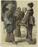 Ретро мода - Женский костюм Японии, 1898