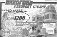  - Антиалкогольная пропаганда в СССР