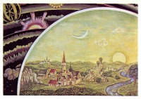 Ретро открытки - История астрономии.