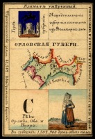 Ретро открытки - Орловская губерния