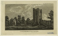 Англия - Замки и дворцы Англии. Замок Конисборо, 1801