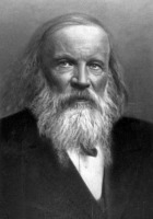 Ретро знаменитости - 8 февраля 1834 г.родился Д.И.Менделеев.