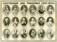 Ретро знаменитости - Царственный дом Романовых (1613-1917)
