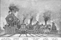 Железная дорога (поезда, паровозы, локомотивы, вагоны) - Сравнение железнодорожных сетей в шести странах